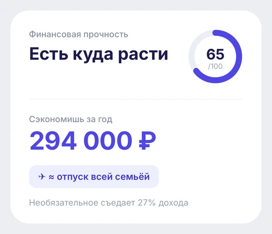 Оценка финансовой прочности и экономия за год